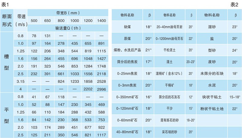 1748833860113300.jpg 巨龙输送机3.jpg